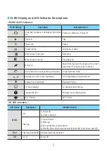 Preview for 9 page of Samsung WAM3501 User Manual