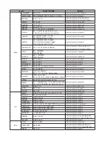 Preview for 22 page of Samsung WAM3501 User Manual