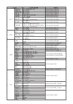 Preview for 23 page of Samsung WAM3501 User Manual