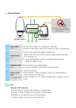 Preview for 4 page of Samsung WAM7501 User Manual