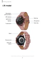 Preview for 5 page of Samsung Watch 3 User Manual