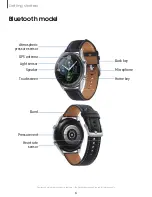 Preview for 6 page of Samsung Watch 3 User Manual