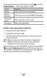 Preview for 32 page of Samsung Wave 578 User Manual