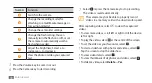 Preview for 59 page of Samsung Wave GH68-28277A User Manual