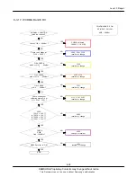 Preview for 57 page of Samsung Wave GT-S8500 Service Manual