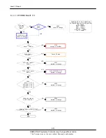 Preview for 62 page of Samsung Wave GT-S8500 Service Manual