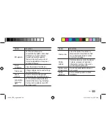 Preview for 102 page of Samsung Wave GT-S8500 User Manual