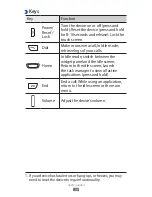 Preview for 19 page of Samsung Wave Y GT-S5380D User Manual