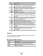 Preview for 58 page of Samsung Wave Y GT-S5380D User Manual