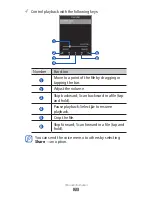 Preview for 73 page of Samsung Wave Y GT-S5380D User Manual