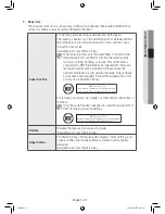 Preview for 27 page of Samsung WB09H7 series User Manual