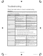 Preview for 34 page of Samsung WB09H7 series User Manual