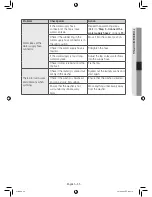 Preview for 35 page of Samsung WB09H7 series User Manual