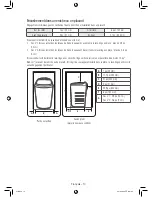 Preview for 54 page of Samsung WB09H7 series User Manual