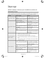 Preview for 78 page of Samsung WB09H7 series User Manual