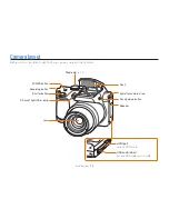 Предварительный просмотр 13 страницы Samsung WB100 User Manual