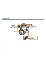 Preview for 16 page of Samsung WB2100 User Manual