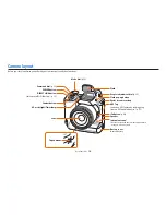 Предварительный просмотр 17 страницы Samsung WB2200F User Manual