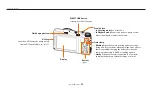 Предварительный просмотр 23 страницы Samsung WB351F User Manual