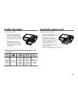 Предварительный просмотр 16 страницы Samsung WB550 User Manual