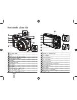 Предварительный просмотр 34 страницы Samsung WB560 Quick Start Manual