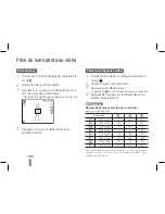 Preview for 28 page of Samsung WB610 Quick Start Manual