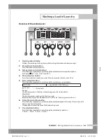 Предварительный просмотр 11 страницы Samsung WD-B1255 Series Owner'S Instructions Manual