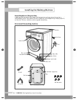 Предварительный просмотр 6 страницы Samsung WD-B1255(V/S/C/R) Owners Informations