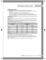 Предварительный просмотр 15 страницы Samsung WD-B1255(V/S/C/R) Owners Informations