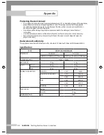 Предварительный просмотр 22 страницы Samsung WD-B1255(V/S/C/R) Owners Informations