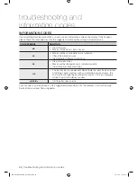 Preview for 40 page of Samsung WD0754W8E User Manual