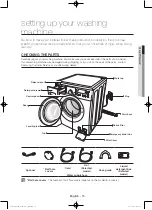 Preview for 13 page of Samsung WD0802W8 series User Manual