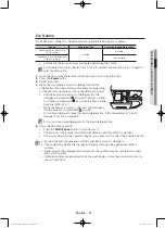 Preview for 27 page of Samsung WD0802W8 series User Manual