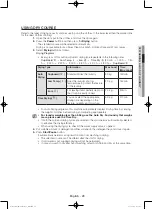 Preview for 29 page of Samsung WD0802W8 series User Manual