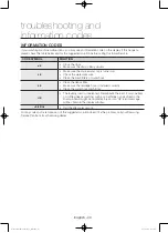 Preview for 40 page of Samsung WD0802W8 series User Manual