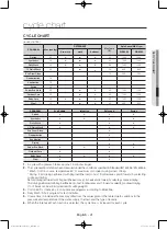 Preview for 41 page of Samsung WD0802W8 series User Manual