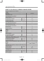 Preview for 44 page of Samsung WD0802W8 series User Manual