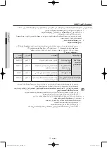 Preview for 77 page of Samsung WD0802W8 series User Manual