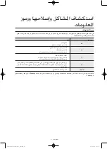 Preview for 88 page of Samsung WD0802W8 series User Manual