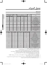 Preview for 89 page of Samsung WD0802W8 series User Manual