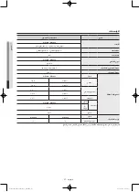 Preview for 91 page of Samsung WD0802W8 series User Manual