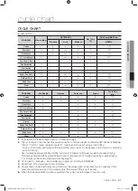 Preview for 41 page of Samsung WD0854W8N User Manual