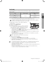 Preview for 71 page of Samsung WD0854W8N User Manual