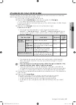 Preview for 73 page of Samsung WD0854W8N User Manual