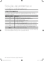 Preview for 84 page of Samsung WD0854W8N User Manual