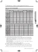 Preview for 85 page of Samsung WD0894W8 Series User Manual