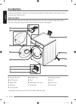 Preview for 14 page of Samsung WD1 T Series User Manual