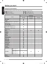 Preview for 32 page of Samsung WD1 T Series User Manual