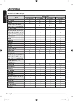 Preview for 40 page of Samsung WD1 T Series User Manual