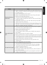 Preview for 59 page of Samsung WD1 T Series User Manual